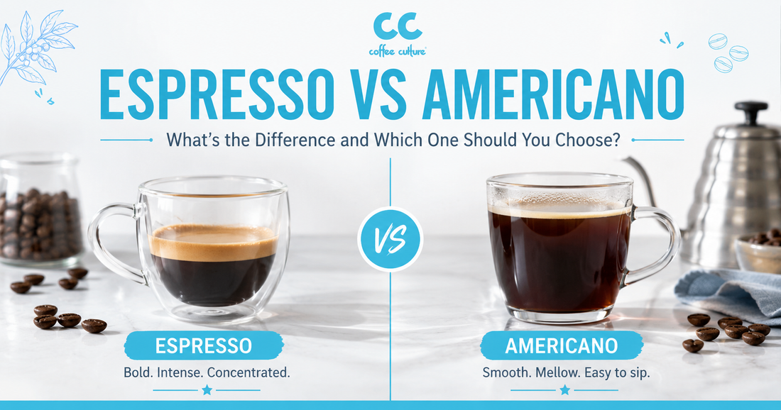 Espresso vs Americano – What’s the Difference and Which One Should You Choose?
